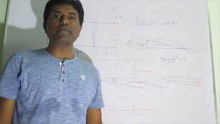 Downwash Phenomenon in 3D Wing [upl. by Tuckie593]