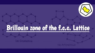 Brillouin zone of the fcc lattice [upl. by Ylimme]