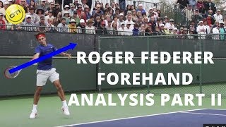 Roger Federer Forehand Analysis Part 2 [upl. by Namyl665]