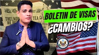 ¿NUEVO BOLETIN DE VISA SEPTIEMBRE 🇺🇸 ¡Descubre los CAMBIOS SORPRENDENTES [upl. by Anwahsar]