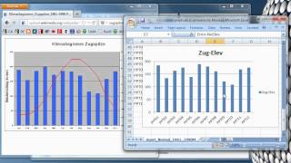 ClimateEU Tutorial  Part1  Location Query Time Series Basic Grids [upl. by Lebasy529]