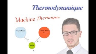 Machine Thermique  Thermodynamique [upl. by Ayinat]