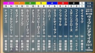 日本ー当たる？！ヴィクトリアマイル 2024 シミュレーション [upl. by Aindrea]