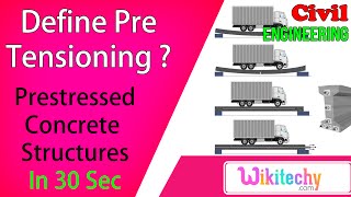 Define Pre tensioning  Prestressed Concrete Structures Interview Questions [upl. by Oglesby]