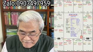 Tuổi Nhâm Thân1992Nữ Mạng Thiên Đồng Cư Thìn Tử Vi Mệnh Lý  Bùi Biên Thuỳ [upl. by Av271]