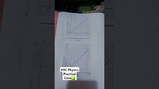 HSC 2025 Physics 1st Paper Practical Citro  physics practical citro shorts viralvideo [upl. by Brigham]