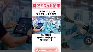 【製造業編】就職活動のヒント⑥ 就職活動 就活 オムロン omron 製造業 会社紹介 企業研究 大手企業 電気機器 [upl. by Heidie]