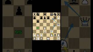 Owens Defense Matovinsky Gambit [upl. by Mervin319]