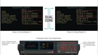 N4L PPA3500 Introdution Video no narration [upl. by Ramses232]