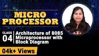 Architecture of 8085 Microprocessor with Block Diagram  8085 Microprocessor  Microprocessors [upl. by Januisz]