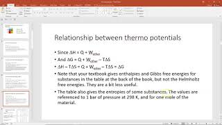 Introduction to the thermodynamic potentials [upl. by Yarezed]