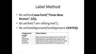 JavaFX UI Control  Label  Button RadioButton CheckBox Hyperlink ComboBox ListView TextField [upl. by Shuler]