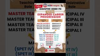 Executive Order No 174  Expanded Career Progression System for Public School Teachers [upl. by Fortunato]