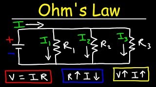 Ohms Law [upl. by Vijar404]