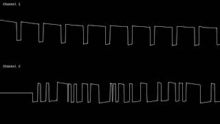 Electro Silly Circuitry Oscilloscope View POKEY [upl. by Accber725]