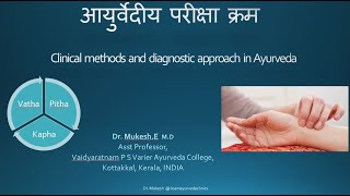 Ayurvedic clinical examination part 2 [upl. by Aubrie]