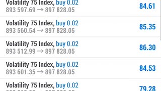 Volatility 75 Bastard Scalping strategy  Best strategy for vix 75  V75 best strategy [upl. by Andromeda]