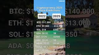 🚀GET RICH WITH CRYPTO  Crypto Price Predictions 2025 [upl. by Trocki466]