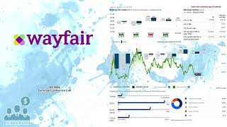 W Wayfair Q3 2024 Earnings Conference Call [upl. by Nike]