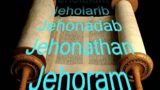 The name Jehovah and its theophoric names [upl. by Tades910]