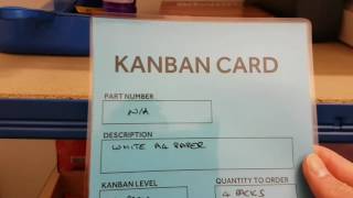 Kanban Cards Explained [upl. by Ardnohsed]