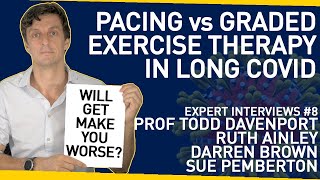 Pacing vs Graded Exercise Therapy  The Academic Battle  in Reality [upl. by Arlynne]