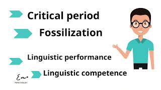 شرح بالعربي fossilizationcritical period،linguistic performancelinguistic competencemethodology [upl. by Amerak]