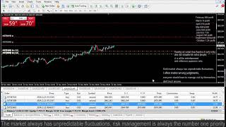 Live XAUUSD GOLD  My Trading Strategy 2111 [upl. by Guillermo519]