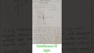 ভৌত আলোকবিজ্ঞান hsc Physical Optics আলোর ব্যতিচার hsc SCIENCE AND MATH SCHOOLপদার্থবিজ্ঞান [upl. by Einnob]