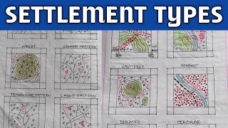 IDENTIFICATION OF TYPES OF SETTLEMENT FROM TOPOGRAPHICAL MAPROYGEOGRAPHY [upl. by Nassah]