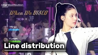 ILLIT x JYP « when we disco » Line distribution by moka chan [upl. by Andi]