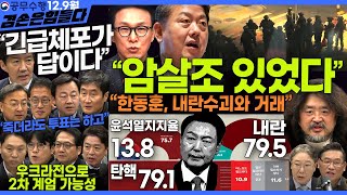 김어준의 겸손은힘들다 뉴스공장 2024년 12월 9일 월요일 조국 김민석 김병주 박선원 부승찬 박주민 신장식 김용남 박구용 홍사훈 봉지욱 노희범 여론조사 [upl. by Ytirehc47]