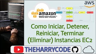 Curso AWS  Instancias  Como Iniciar Detener Reiniciar Terminar Eliminar Instancias EC2 En AWS [upl. by Hagen]