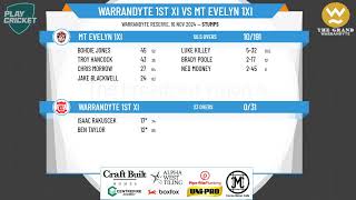 Warrandyte 1st XI v Mt Evelyn 1XI [upl. by Arbuckle]