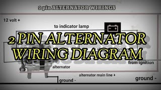 TWO PIN ALTERNATOR  WIRING DIAGRAM [upl. by Arola]