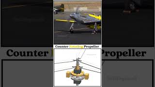 Counter Rotating Propeller mechanical mechanism shortvideo shorts DeSiEngineeR [upl. by Eecyak468]