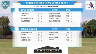 Punjabi Sloggers v Royal Kings XI [upl. by Miche102]