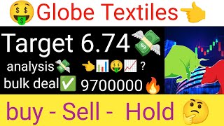 Globe Textiles India stock latest update analysis Target today Globe Textiles India share analysis [upl. by Moreen]