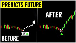 This Trading Indicator Predicts Future Moves  Simple Forex Trading Strategy 🔮📈 [upl. by Pascoe681]