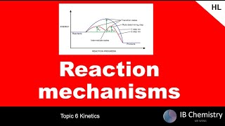 Reaction mechanisms HL [upl. by Ardekan699]