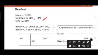 Révision sur les provisions pour dépréciation des comptes clients Exercice 1 [upl. by Carothers]