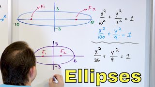 01  Conic Sections Ellipses  Graphing Equation of an Ellipse Focus  Part 1 [upl. by Uzzia577]