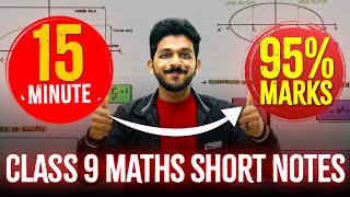 Class 9 Christmas Exam  Maths  All Formulas in One Video  Exam Winner Class 9 [upl. by Atsilac138]