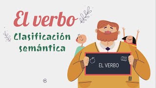 El verbo  Clasificación semántica  Segundo de secundaria Lenguaje [upl. by Frendel851]