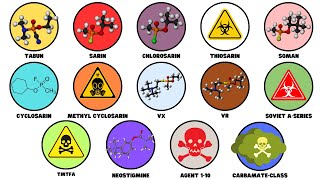 Every LETHAL Nerve Agent Explained in 8 Minutes Nerve Gases [upl. by Alym]