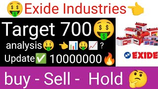 Exide Industries share latest update Exide Industries Target 700🚀💰 Exide Industries analysis today [upl. by Selina]