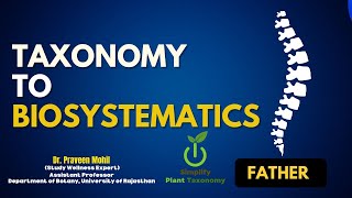 Key role and contribution of Linnaeus in taxonomy  Dr Praveen Mohil [upl. by Hanae326]