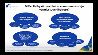 Kokonaisturvallisuus Varautuminen ja turvallisuustoiminta Maahanmuuttovirastossa [upl. by Swerdna]