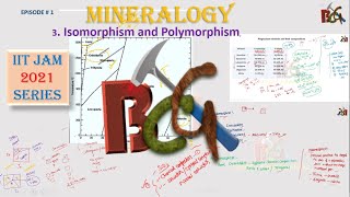 Mineralogy IIT JAM Isomorphism  Polymorphism Pseudo morphism  Homeomorphism Paramorphism [upl. by Lashondra786]