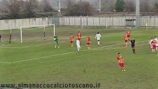 Serie D Girone E FiglinePoggibonsi 00 [upl. by Ermengarde]